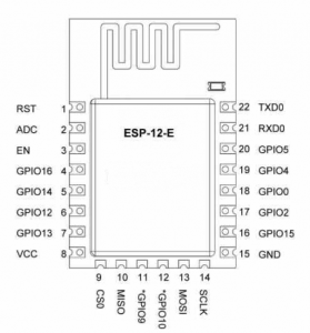 esp-12e